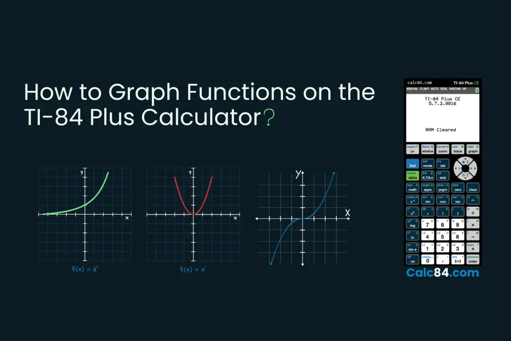 Graph functions on TI-84